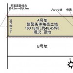 A号地　※建築条件無し売土地（更地）(間取)