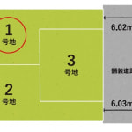 ①号地-建築条件無し売土地（更地）(間取)