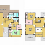 ☆駐車2台可(間取) ☆駐車2台可(間取)