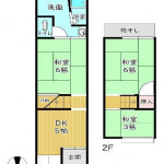 ☆倉庫に適す(間取)