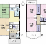 (間取)