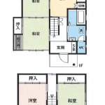 (間取)