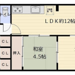 ☆東向き陽当たり良好(間取)