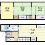 ●賃貸中(間取)