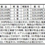 残3室〈賃料表〉 残3室〈賃料表〉