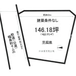※建築条件無し売土地（古家付）(間取)