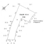 ※現在駐車場にて貸出中(間取)