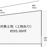 ●北東角地　※建築条件無し売土地(間取)