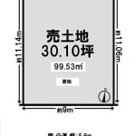 ※建築条件無し売土地（更地）(間取)