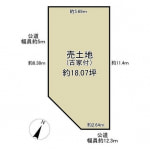 ※建築条件無し売土地（古家付）(間取)