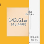 ※建築条件無し売土地（上物有）(間取)
