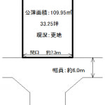 ※建築条件無し売土地(間取)