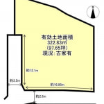 ☆南向き・角地　※建築条件無し売土地(間取)