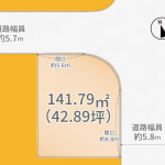 ※建築条件無し売土地(間取)