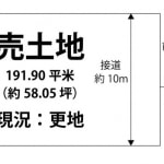 ※建築条件無し売土地(間取) ※建築条件無し売土地(間取)