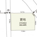 ☆建築条件無し売土地（更地）(間取)