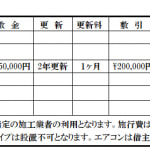 〈賃料表〉●更新2年（201号室：95,000円）