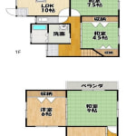 (間取)