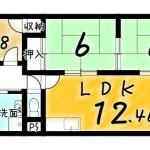 (間取)