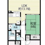 (間取)