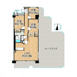 ☆ルーフテラス：61.90㎡(間取)