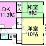 ☆最上階角部屋で陽当り・通風良好(間取)