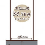 ※建築条件無し売土地（現況更地）(間取)