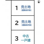 ①号地〈区画図〉
