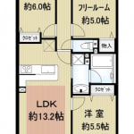 ★南東向きの為、採光・通風・眺望良好！(間取)