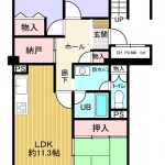 ☆南向き　二面バルコニー(間取)