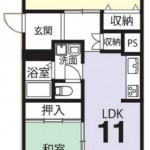 ☆11階建て9階部分　眺望良好(間取)