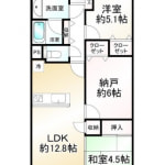 ☆2026年6月末リフォーム完了予定(間取)