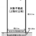 京都市伏見区桃山町丹下 古家付売土地（建築条件無し）