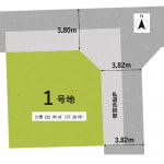 ☆角地(間取) ☆角地(間取)