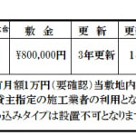 〈201.301一括賃料表〉●更新3年タイプ