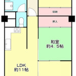 ☆現状引渡し（2008年修繕履歴あり）(間取)