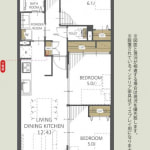 ☆リノベーション物件(間取)